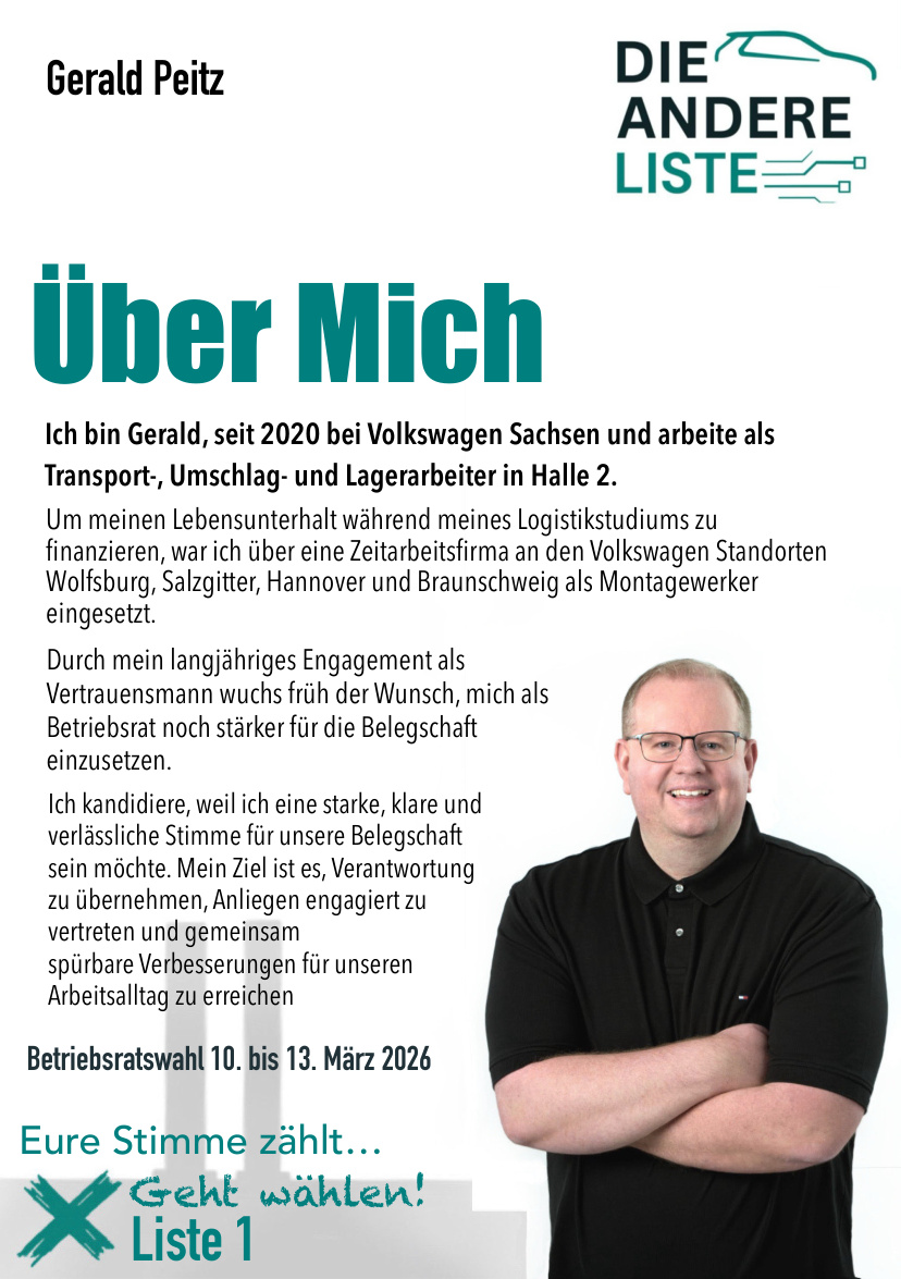 Über mich - Gerald Peitz